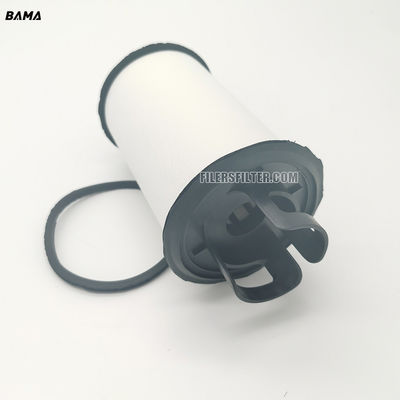 Improve Air in Your Printing Shop with Crankcase Air Breathing Filter Element 339-1048